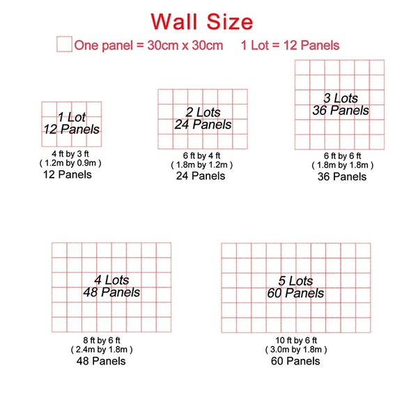 Sparkle Wall Panels: Event Transform